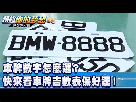 吉祥數|數字是吉是凶？車牌、手機號碼 看這2位數就知道 